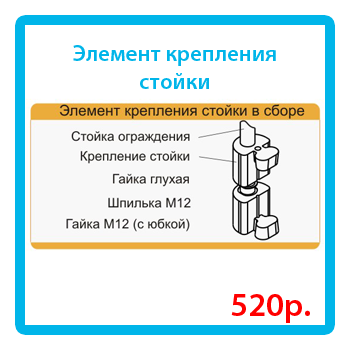 element_kreplenia_stoiki