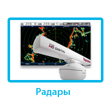 radar